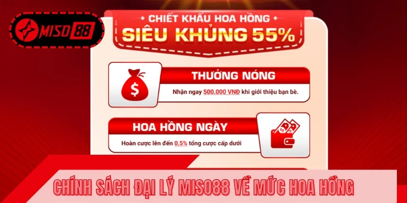 Chính sách đại lý MISO88 quy định rõ về hoa hồng