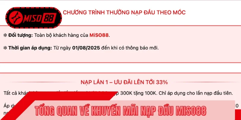 Giới thiệu sơ lược về khuyến mãi nạp đầu MISO88