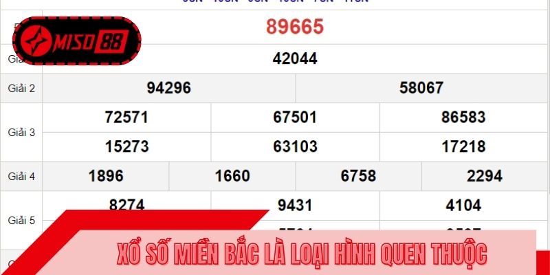 Xổ số miền Bắc là loại hình quen thuộc giúp nhiều người đổi đời